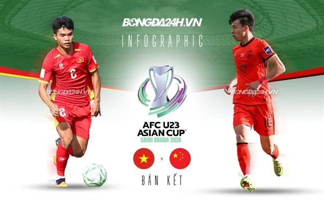 Gửi email hỗ trợ đến 188bet 250 Tải App