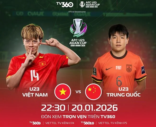 Quy trình đăng ký đối tác