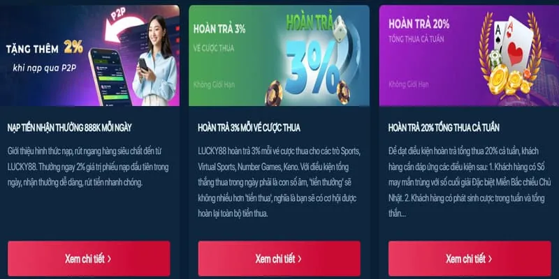 Ưu đãi và khuyến mãi 188BET 250 Tải App